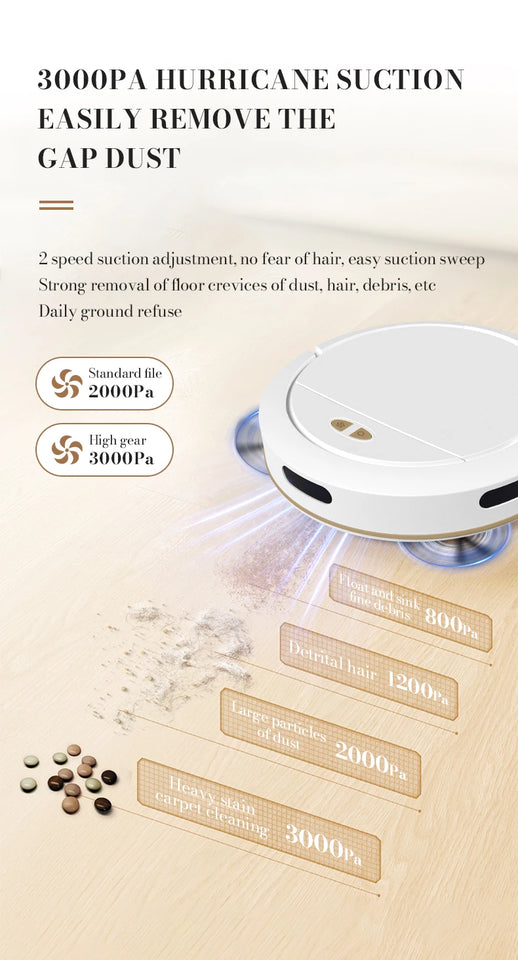 NEW 3 IN 1 Intelligent Vacuum Sweeping Mopping Robot Home Fully Automatic Cleaning Machine APP Control With Water Tank Robot