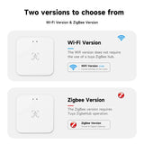 Tuya Wifi Presence Sensor 24Ghz Tuya zigbee motion sensor ZigBee Devices Presence Detector APP Smart Home Security Protector