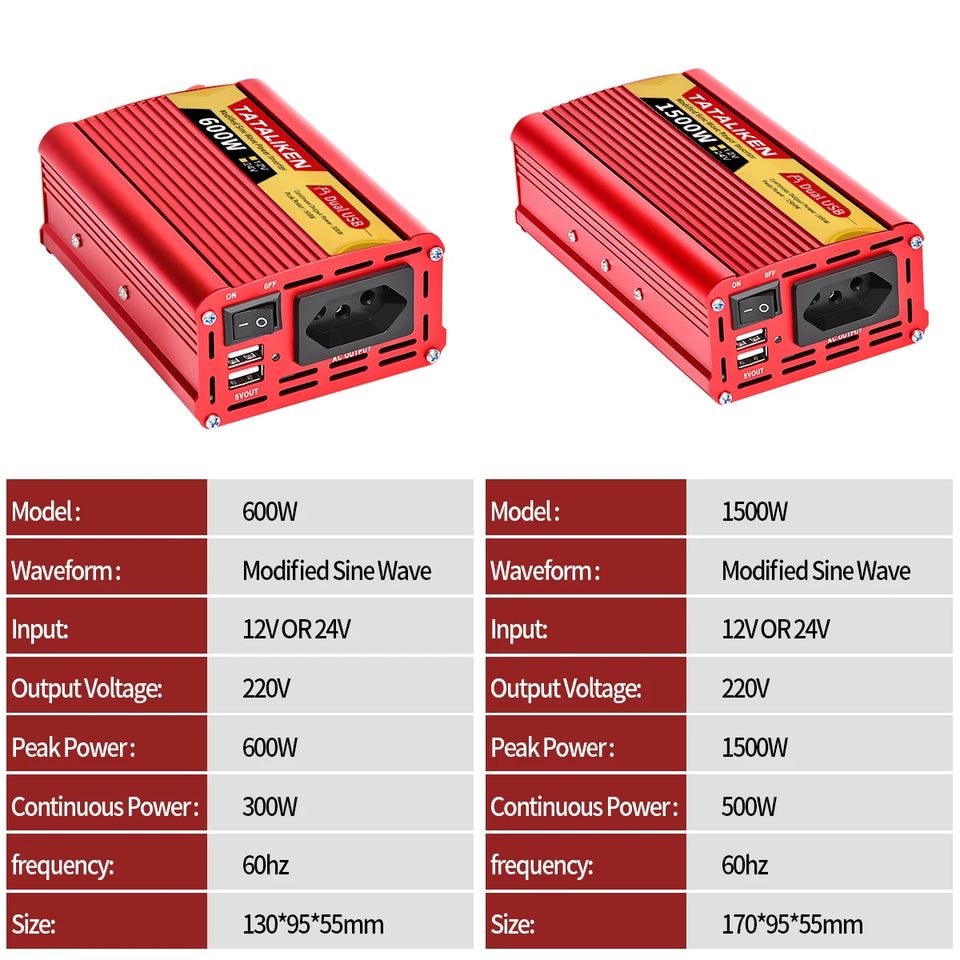 2000W Car Power Inverter 12V DC to 110V/220V 60HZAC Converter with Dual USB Quick Car Charger Adapter(Red)