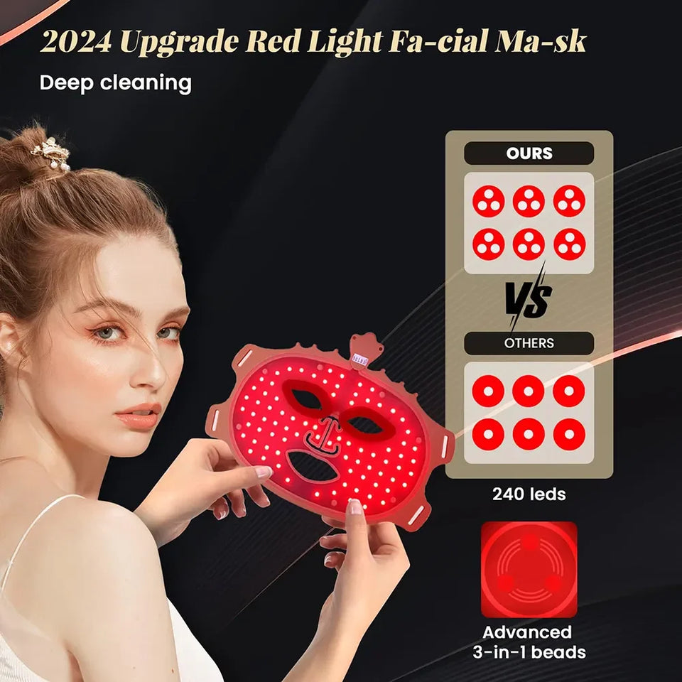 7 Colors LED Face Mask Light Therapy Red Light Therapy Mask for Face At Home, Led Face Mask Light Therapy Beauty Mask