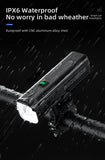 ROCKBROS Bike Light 1500LM 5000mAh Bicycle Light IPX6 Aluminum Type-C Rechargeable Smart Brightness Sense Adjust Cycling Lamp