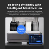 ANYCUBIC PLA 3D Filament For FDM 3D Printer 1.75mm Eco-friendly 3D Printing Material Failment For Kobra S1C 5KG EU US Warehouse