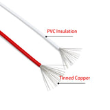 2~50m Electronic Wire UL1007 30 28 26 24 22 20 18 16AWG 300V LED Lamp Lighting Connect Line PVC Insulated Tinned Copper Cable