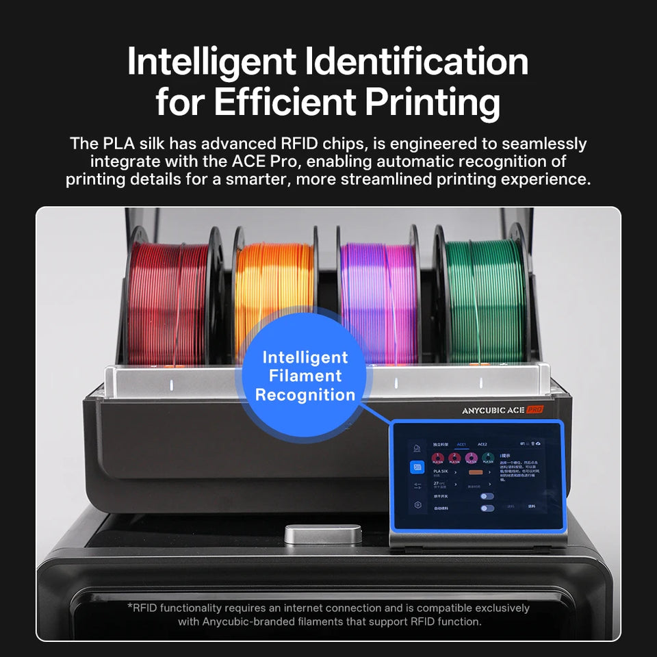 ANYCUBIC Dual-Color Silk Filament Silk Texture FDM 3D Printer PLA Filament Shine Bright Multicolor Silk 3D Printing Material