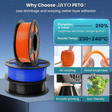 JAYO PETG/PETG Clear 3D Printer Filament 1.75 ±0.02mm 1.1kg/roll High Toughness Neatly Wound Filament Fit Most FDM Printer