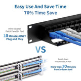 Natalink Patch Panel 24 Port Cat6 with Coupler Keystone Back Bar 19 Inch 1U Ethernet RJ45 Network Rackmount Coupler Patch Panel