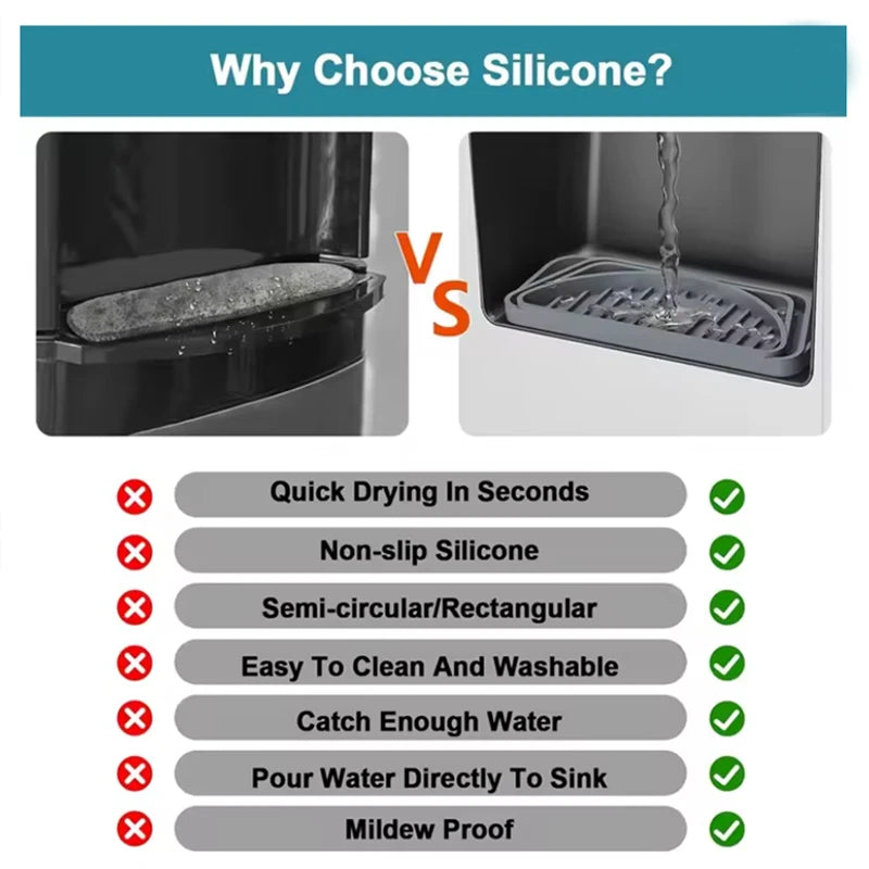 1Pc Kitchen Drain Tray Water Dispenser Anti-overflow Silicone Mat Drip Tray Coffee Machine Refrigerator Drain Mat
