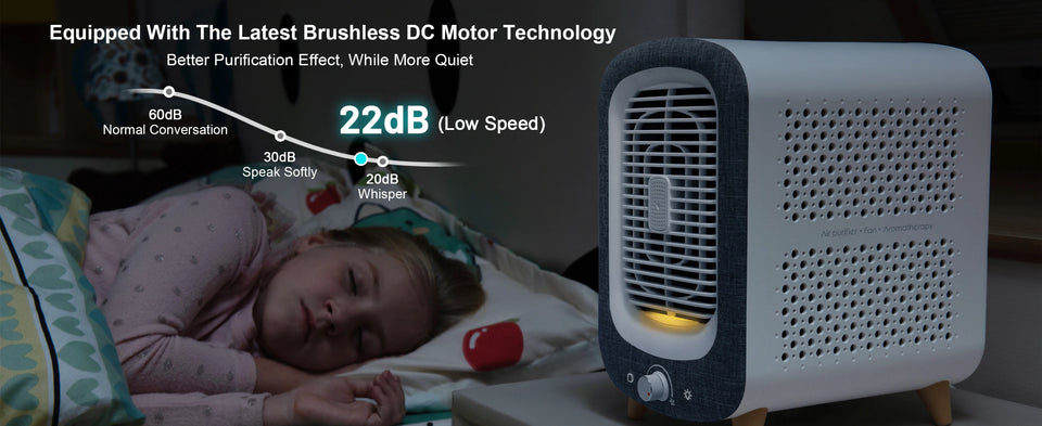 Jafanda Air Purifier for Home Bedroom 780sq ft, HEPA &Activated Carbon, Air Cleaner with Fragrance Sponge & Nightlight for Smoke