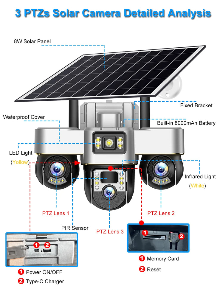 V380 Pro Solar Camera 3 Lens WiFi Security Cameras Outdoor Smart Home Solaire Power PTZ IP 15MP Night Vision CCTV Surveillance