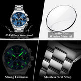 POEDAGAR Fashion Functional Man Wristwatch Luminous Week Date Business Watch For Men Stainless Steel Sports Men's Quartz Watches