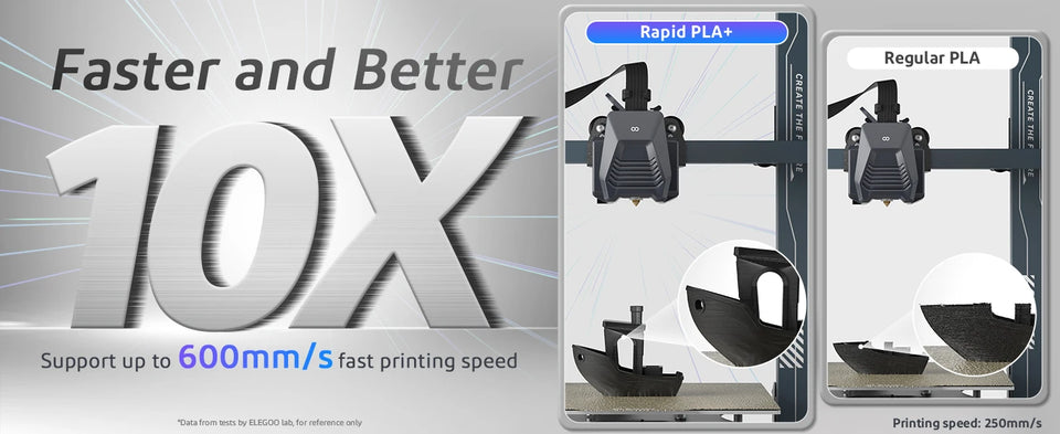 ELEGOO RAPID PLA+ Filament 1.75mm, 3D Printer Filament, Support 30-600mm/s Printing Speed, Compatible with Most FDM 3D Printers
