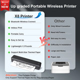 Portable Printer Thermal Printer Bluetooth-compatible A4 Inkless Document Printing Machine Paper Roll for Office Work Home