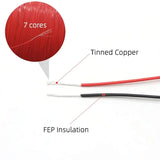 10 Colors UL10064 Ultra Fine Micro Wires FEP Insulation 26 28 30 32 34 36 40 AWG DIY High Conductivity Copper Cable for Solder