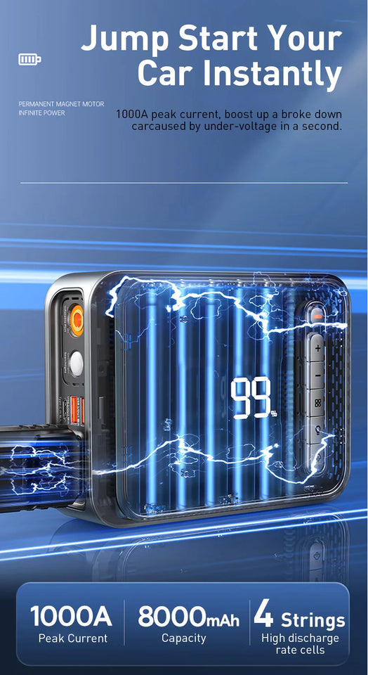 Baseus 2 In 1 Car Air Pump 8000mAh Power Bank Portable Air Compressor with LCD Digital Display Car Tire Inflator Pump