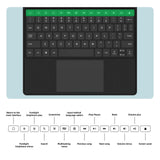 Dedicated Keyboard Cover for Bigme B1051 Series B1051C, B1051C PRO, B1051C Lite or B1051, B1051 Lite ebook reader