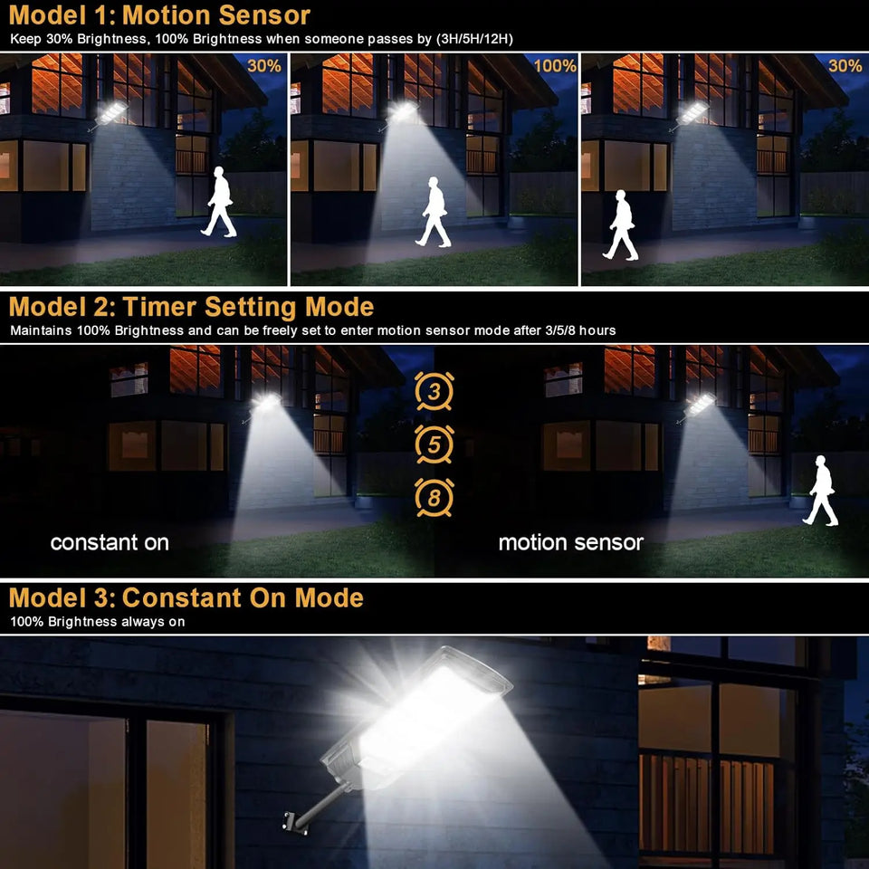 2/1pcs 100000LM Solar Light Commercial LED Outdoor Dusk To Dawn Solar Street Light Road Area Lamp Backyard Security Lighting