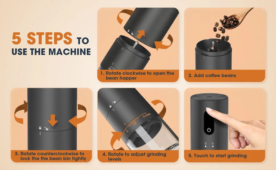 NEW Portable Electric Coffee Grinder 2000mAh Rechargeable 38 Gears External Adjustable Professional Ceramic Burr Fast Grinding