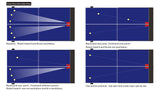 Automatic Table Tennis Serve Robot Two Service Heads.Two Exits.Ping Pong Robot