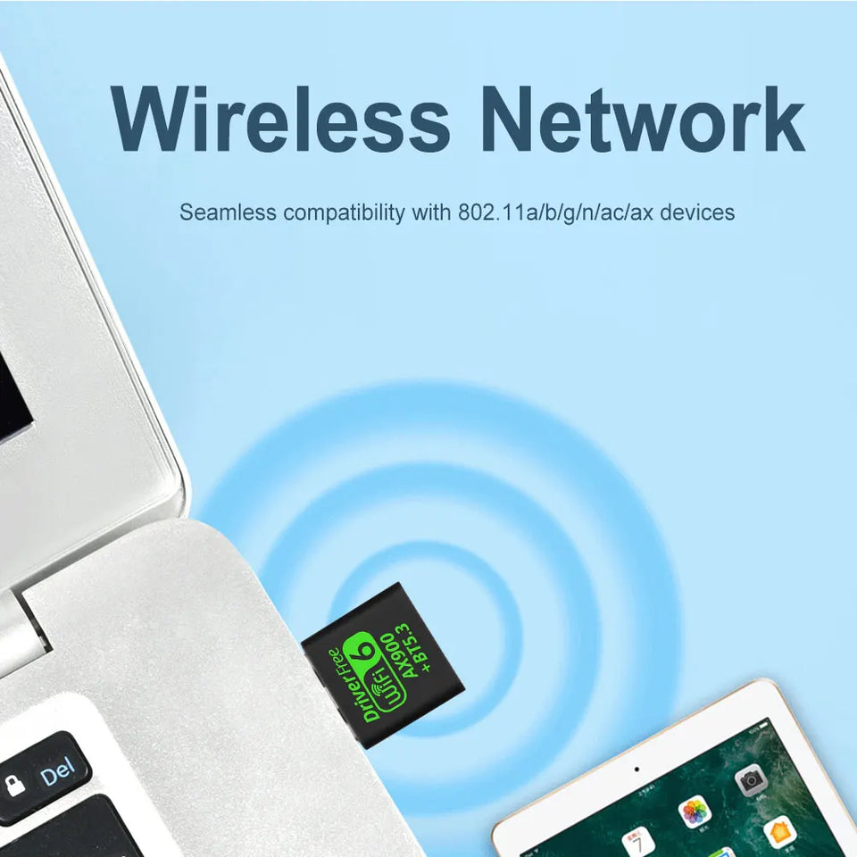 USB WiFi 6 Bluetooth 5.3 Adapter USB WiFi Network Wireless Wlan Receiver Dual Band 2.4/5.8GHz Mini USB WiFi Dongle Driver Free