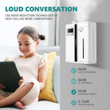 Namste 300m³ Bluetooth Aroma Diffuser Flat Lay Wall Hanging Perfume Fragrance Diffuser Home Flavoring Air Freshener Air Purifier