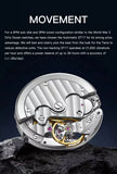 Specht & Söhne New Arrivals 1908 Automatic Watches For Men Stainless Steel Seagull Movt Mechanical Wristwatch 50M Waterproof