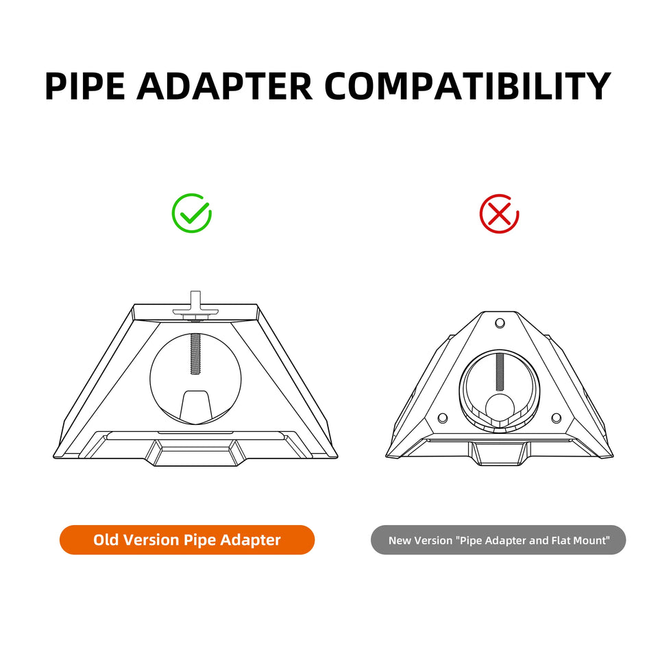 Starlink Mini Gutter Mount Compatible with Original Pipe Adapter Adjustable Starlink Mini Mounting Kit Accessories