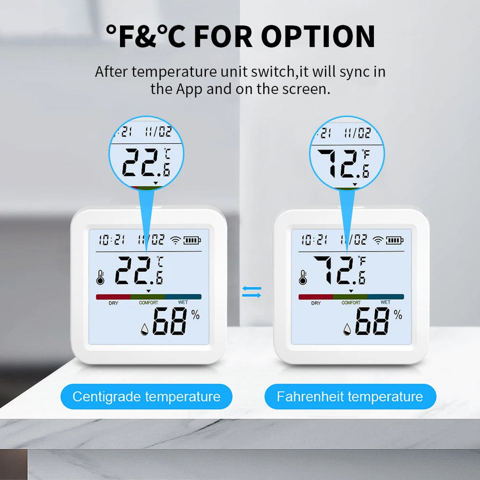 Tuya Zigbee 3.0 WiFi Temperature Humidity Sensor Smart Thermometer Hygrometer APP Remote Control Work with Yandex Alexa