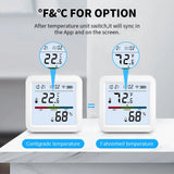Tuya Zigbee 3.0 WiFi Temperature Humidity Sensor Smart Thermometer Hygrometer APP Remote Control Work with Yandex Alexa