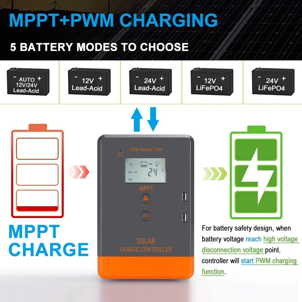 PowMr USA 20A 30A 40A MPPT Solar Charge Controller LCD Display for 12V 24V Power Bank AGM Gel Flooded Lithium Batteries Charger