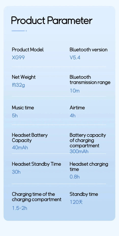 Real Time Translation Headphones 144 Languages Translator Earphones Wireless Bluetooth 5.4 Headsets for Business Office Travel