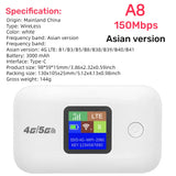 4G LTE Mobile WiFi Router 150Mbps Wireless Internet Router with SIM Card Slot Pocket Mobile Hotspot for Home Office Car Travel