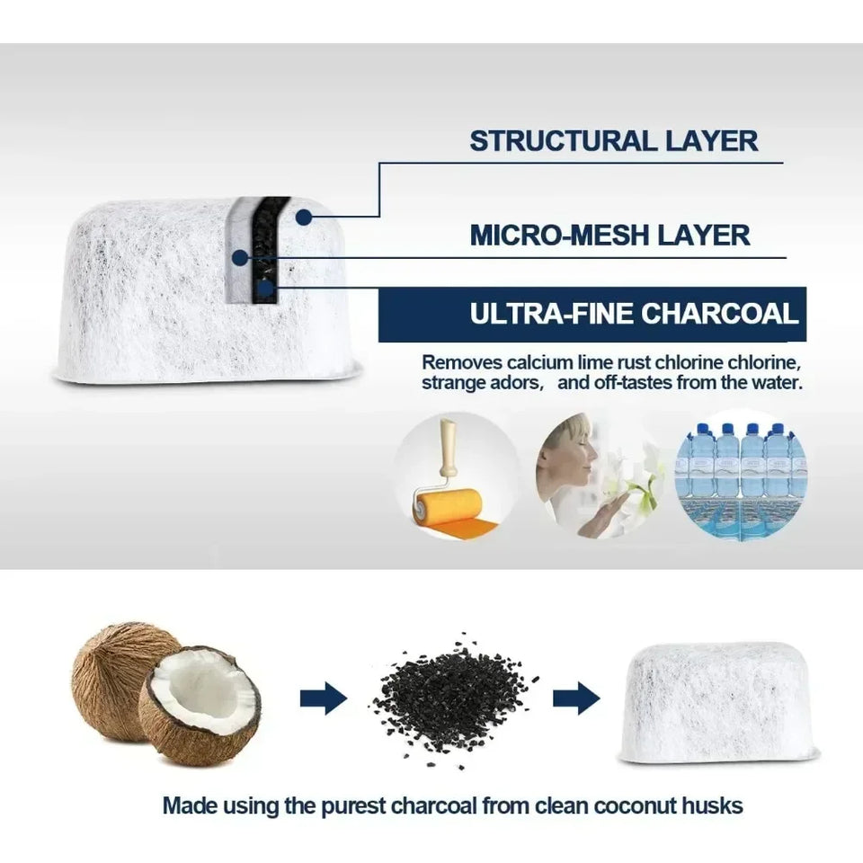 Coffee Machine Replaces Water Filter with 12 Activated Carbon Filters and Carbon Filters News