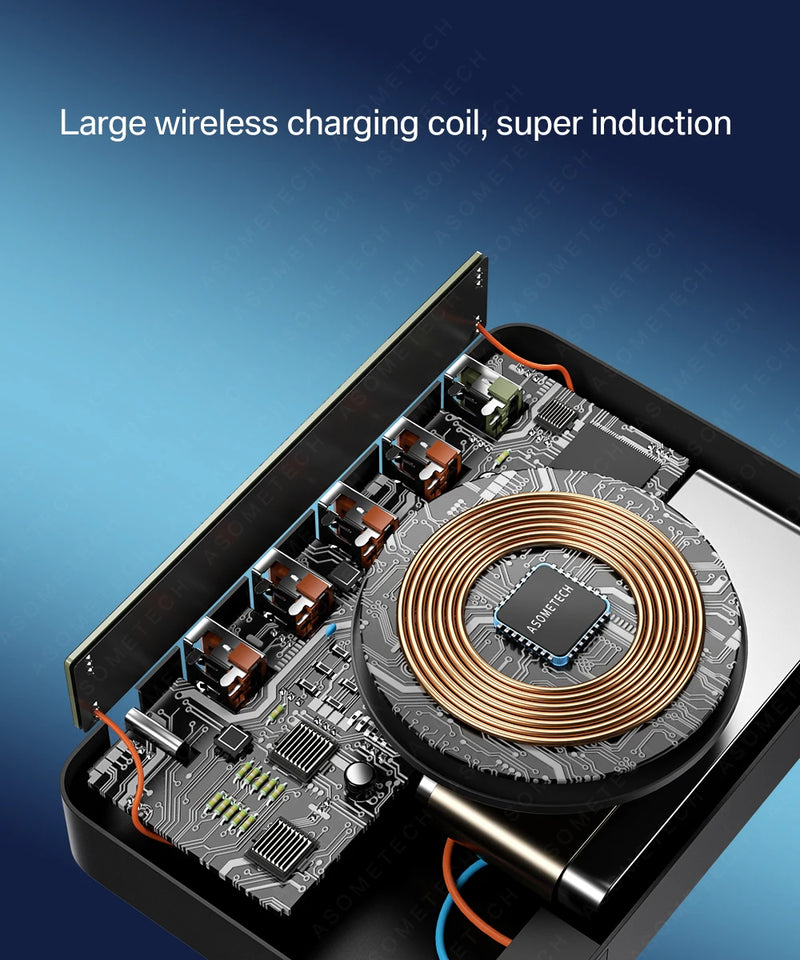 100W USB PD QC Charger Adapter Wireless Charger 6 Ports Fast Charging Station for IPhone 14 13 12 Pro Max IPad, Samsung Huawei