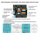 4 Dof Robotic Arm with 4WD Car Omni Wheel Obstacle Avoidance Motor Servo RC Car for Arduino Robot DIY Kit Ps2 Programmable Robot