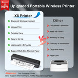 Portable Printer Thermal Printer Bluetooth-compatible A4 Inkless Document Printing Machine Paper Roll for Office Work Home