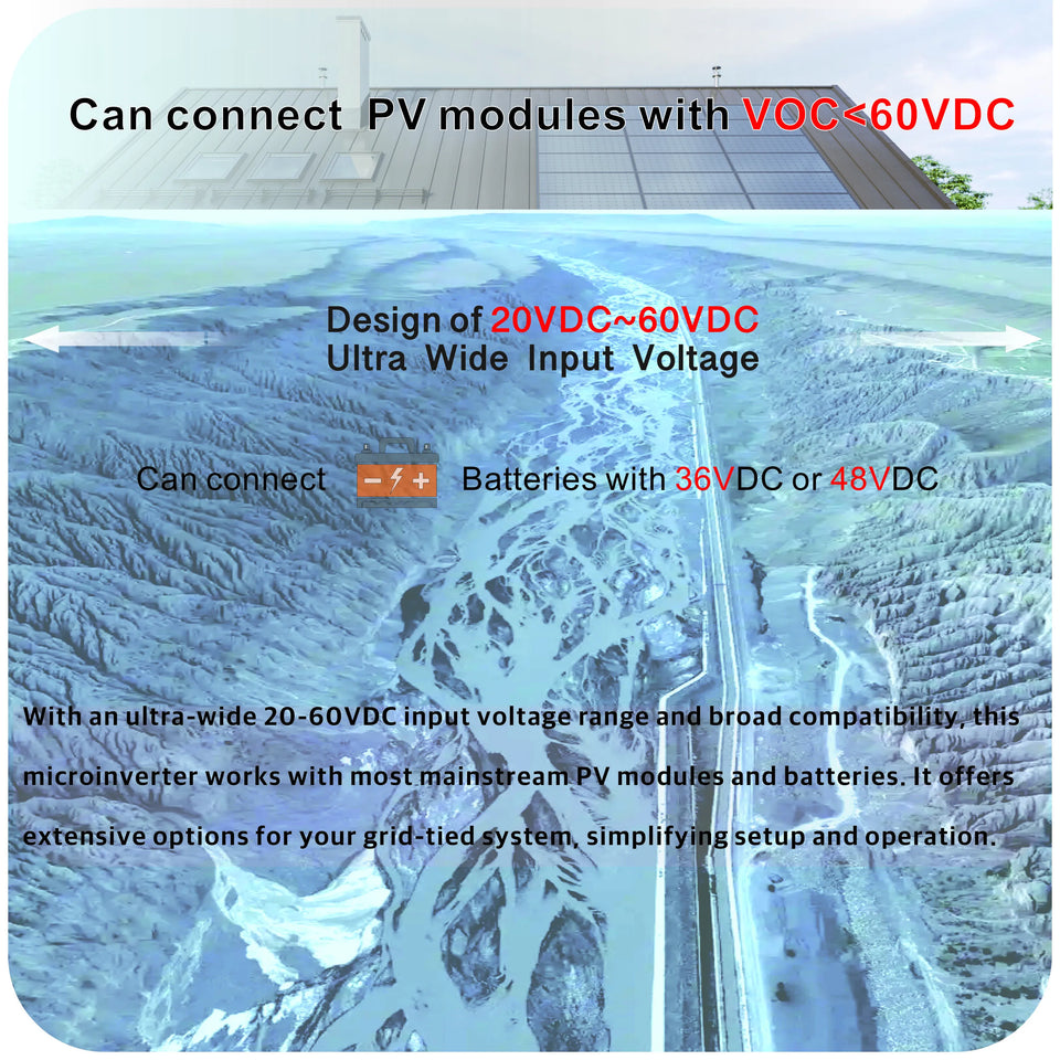 1200W/1000W/750W GS Hybrid Micro Inverter for Solar Pane & 36V/48V Battery Grid-Tie with Zero Export 180-265V AC | WiFi, IP65