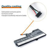 New 01AV420 01AV419 01AV421 01AV489 SB10K97577 Laptop Battery For Lenovo ThinkPad T470 T480 A475 A285 Series