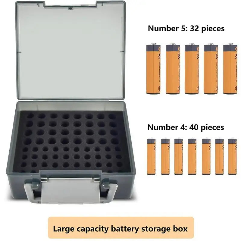 Battery Organizer Holder -Holds 72 AA AAA Batteries Battery Box Case Garage Container Home Drawer Organization Dispenser Holder