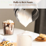 BioloMix 5-in-1 Milk Frother with LED Touch Screen – Hot & Cold Foam Maker for Lattes, Coffee & More