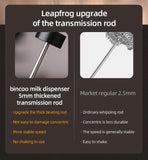 2025 New Milk Foamer Bincoo Coffee Frother Rechargeable Handheld Coffee Milk Electric Handle Blender Egg Beater Espresso Tool