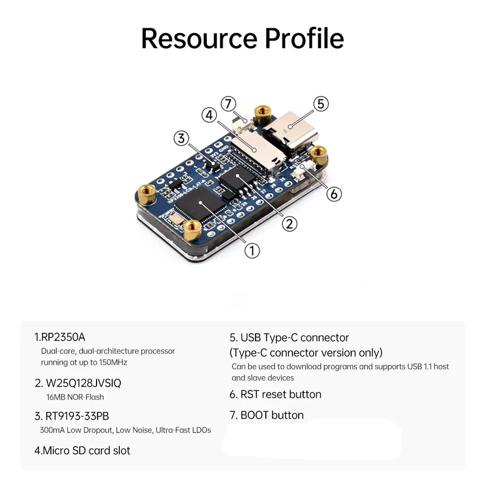RP2350A 1.47 inch Screen Processor Type-C RP2350 LCD 1.47 inch LCD Display Development board 172×320 for Aspberry Pi RP2350