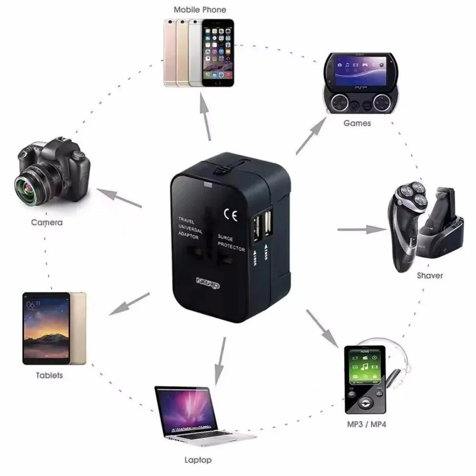 Universal Travel Adapter EU UK US AU AC Power Charger Adapter Global Conversion Plug Dual USB PD Port Travel Conversion Socket