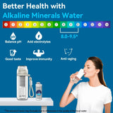 ALTHY Alkaline Water Filter Bottle, Up to PH 9.5, Added Minerals & Electrolytes, Composite Alkalize & Filtration System,BPA Free