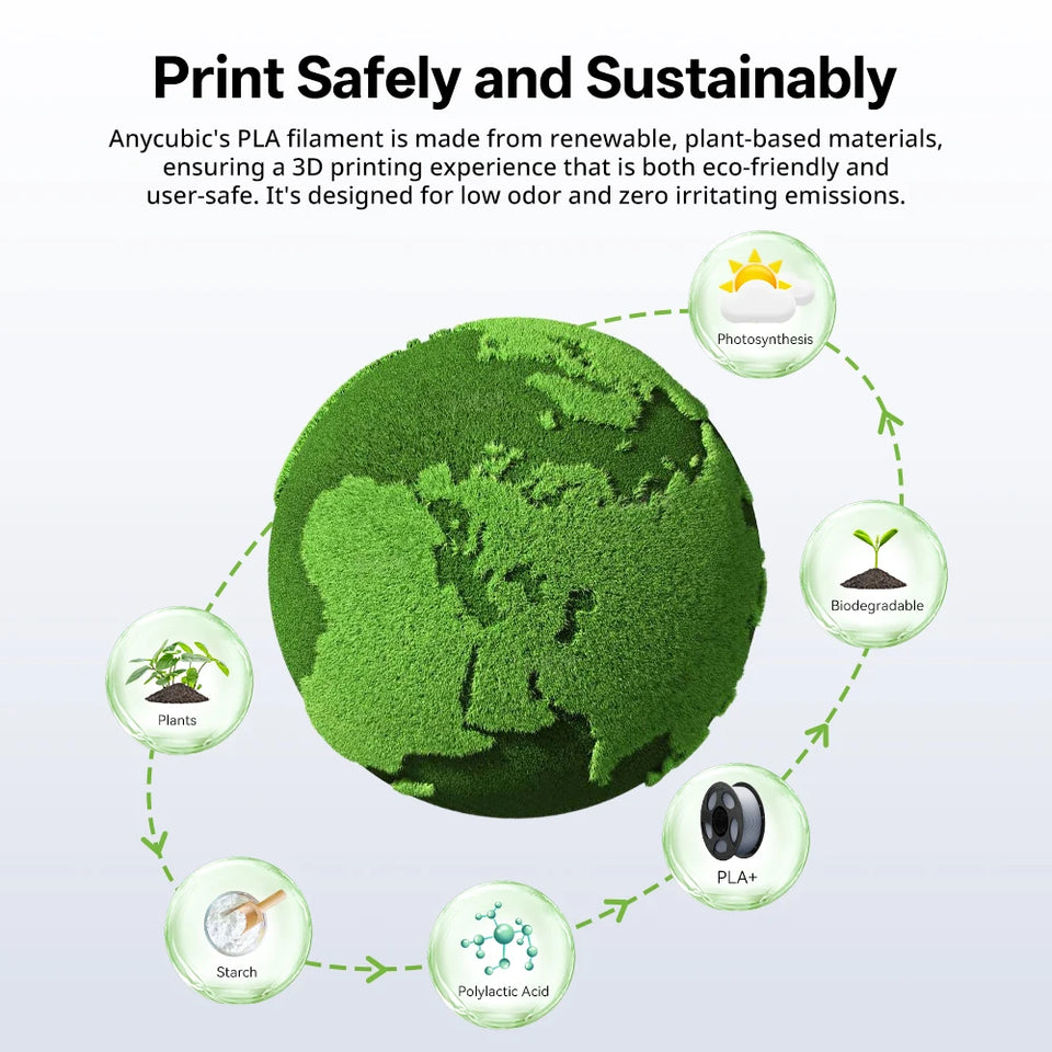 ANYCUBIC PLA 3D Filament For FDM 3D Printer 1.75mm Eco-friendly 3D Printing Material Failment For Kobra S1C 5KG EU US Warehouse