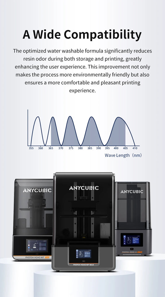 ANYCUBIC Water-Wash Resin 3kg High Precision Low Odor Low Viscosity 3D Printing Standard Photopolymer For LCD 3D Printer