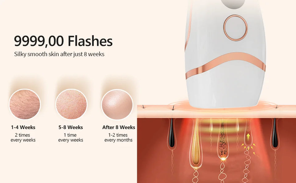 IPL Epilator 999000 Flashes Laser Hair Removal Painless Permanent Photoepilation for Men Women Trimmer Electric Depilador