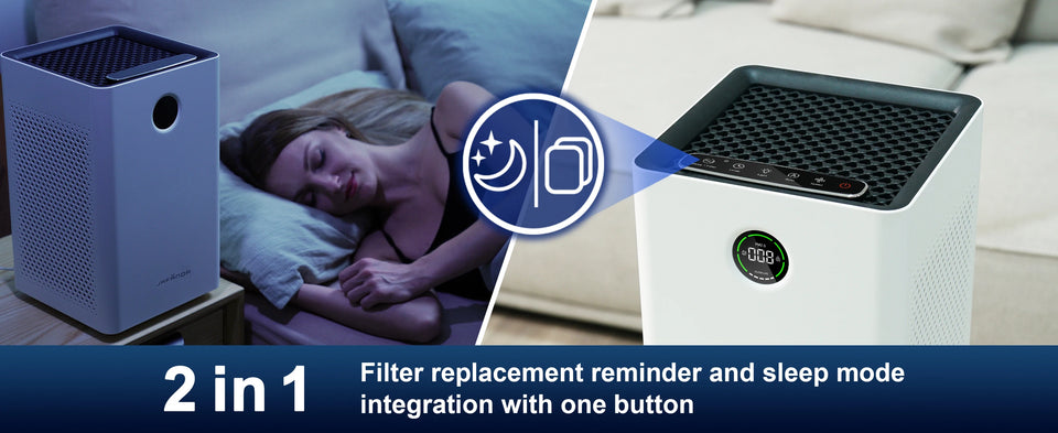 Jafända Air Purifiers for Home Large Room, Smart WiFi and Alexa Control, True HEPA Filter Air Cleaner with Activated Carbon