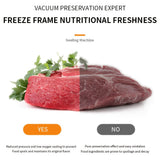 65Kpa Food Vacuum Sealer Machine with 20 Free Bags, Stainless Steel 6-in-1 Sealing, Dry/Wet Mode for Food Storage, Grey