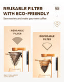 Foldable Portable Coffee Machine American Drip Pour Coffee Maker Travel Electric Automatic Brew Coffee Tea Home Office Appliance