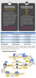 2025 Newest 808nm Diode ICE Platinum Diode Hair Removal Machine 755 808 1064nm hair remove hair